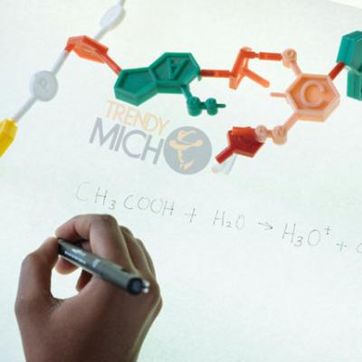 Periodic Trends in Chemistry: Easy Guide for Students and Beginners