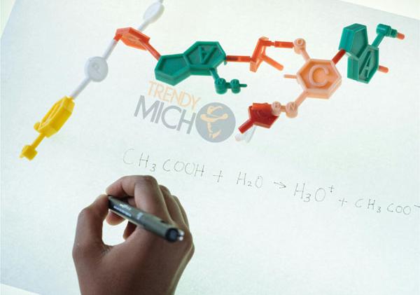 Periodic Trends in Chemistry: Easy Guide for Students and Beginners